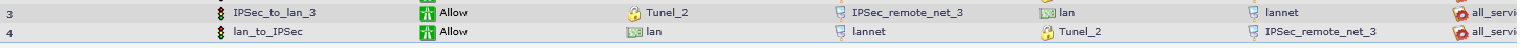 ipsec rules.png