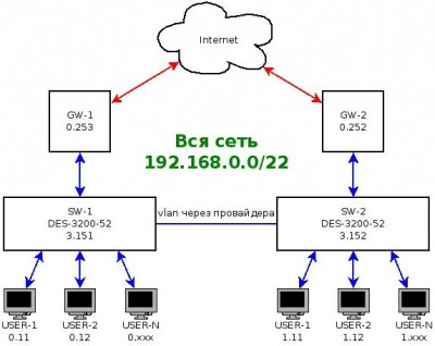scheme_net.jpeg