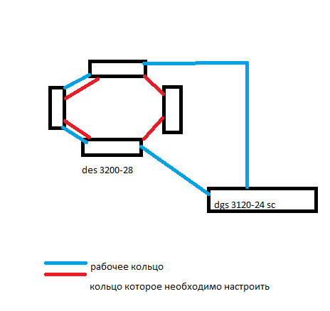 кольцо в кольце.png