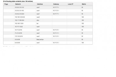 Routing Table without connected VPN.jpg