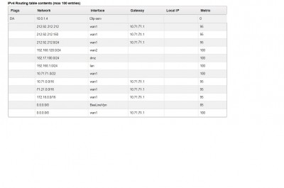 Routing Table with connected VPN.jpg