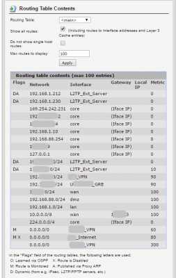 DFL-routes_mark.png